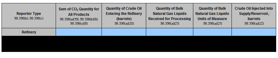 Image of Importer and Exporter rows blacked out